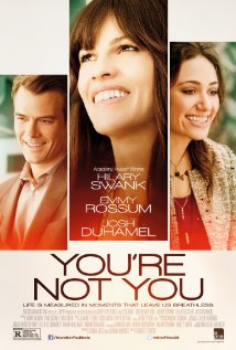 You’re Not You (2014)